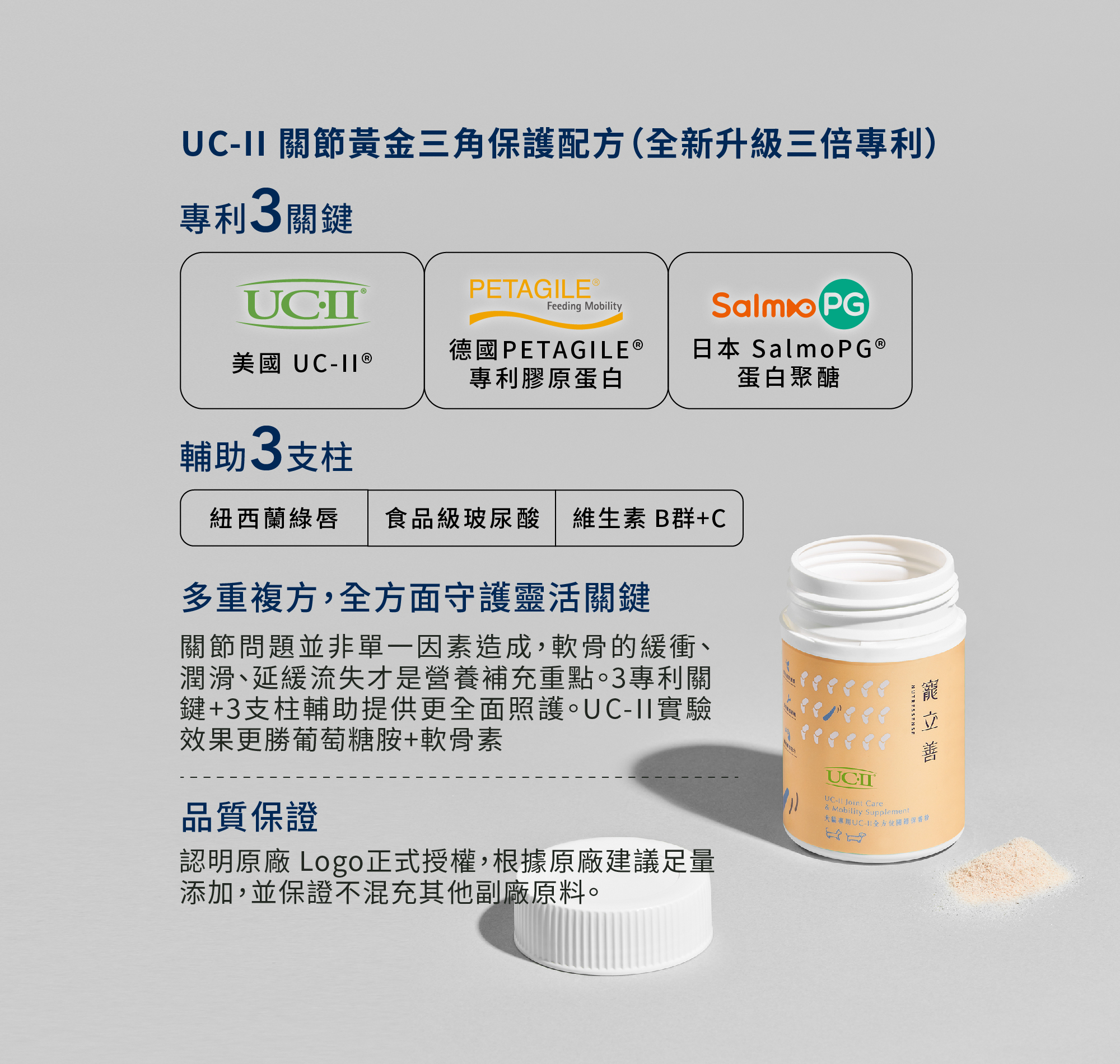 狗狗關節保健｜犬用關節營養補充