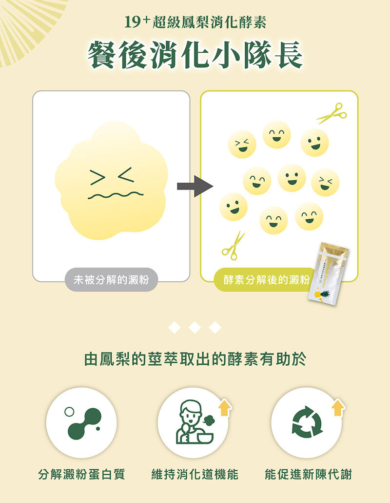自然實驗室｜19+超級鳳梨消化酵素