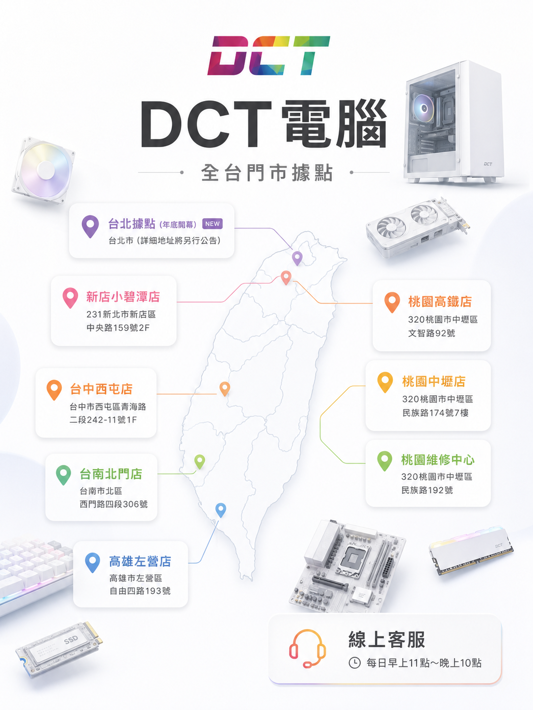 DCT地圖