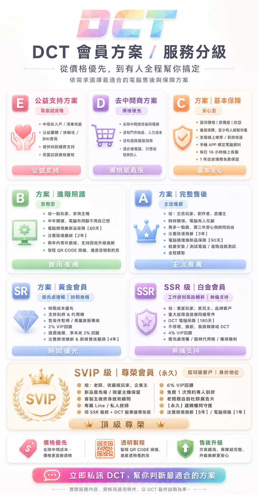 會員內容