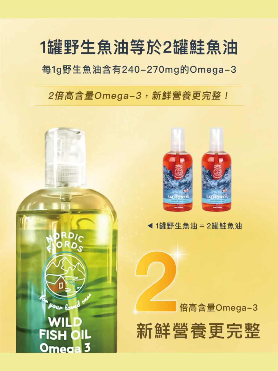 【Nordic Fjords 挪威灣】100%挪威原裝進口高階版野生魚油｜300ml