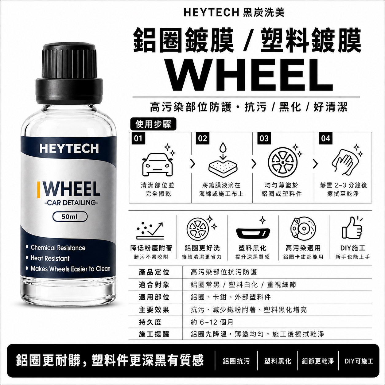 黑炭洗美 鋁圈鍍膜 塑料鍍膜 50ML｜抗污防煞車粉塵降低髒污附著｜塑料黑化保護耐髒易清潔施工保養適用｜HEYTECH