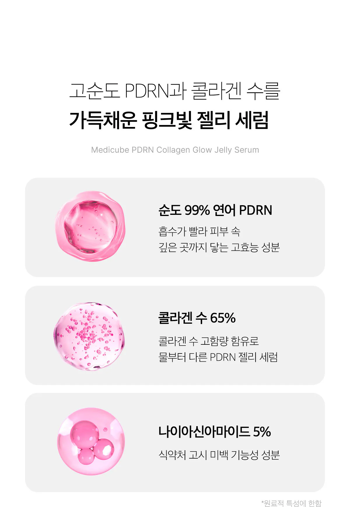 0516MD03-KOREATRIP-BEAUTY-MEDICUBE **PDRN 膠原蛋白亮膚果凍精華30ml（A3）