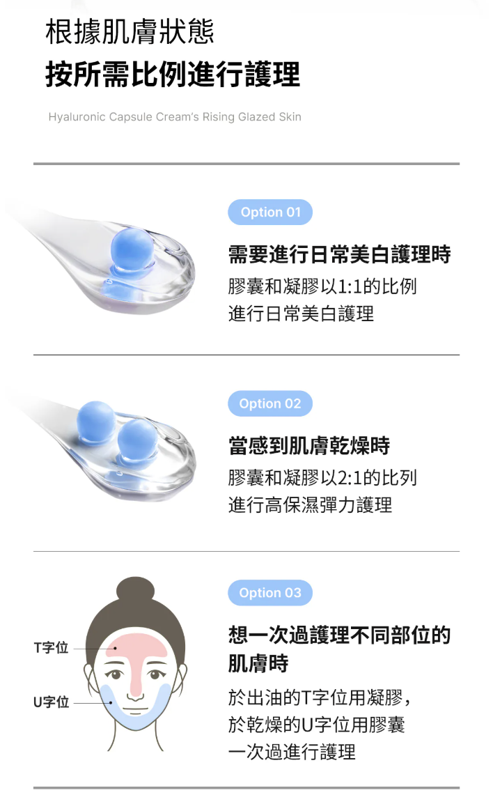 0516MD10-KOREATRIP-BEAUTY-MEDICUBE **玻尿酸膠囊凝霜55g（A10）