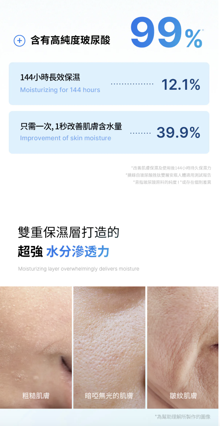 0516MD12-KOREATRIP-BEAUTY-MEDICUBE **透明質酸多肽精華液30ml（A12）