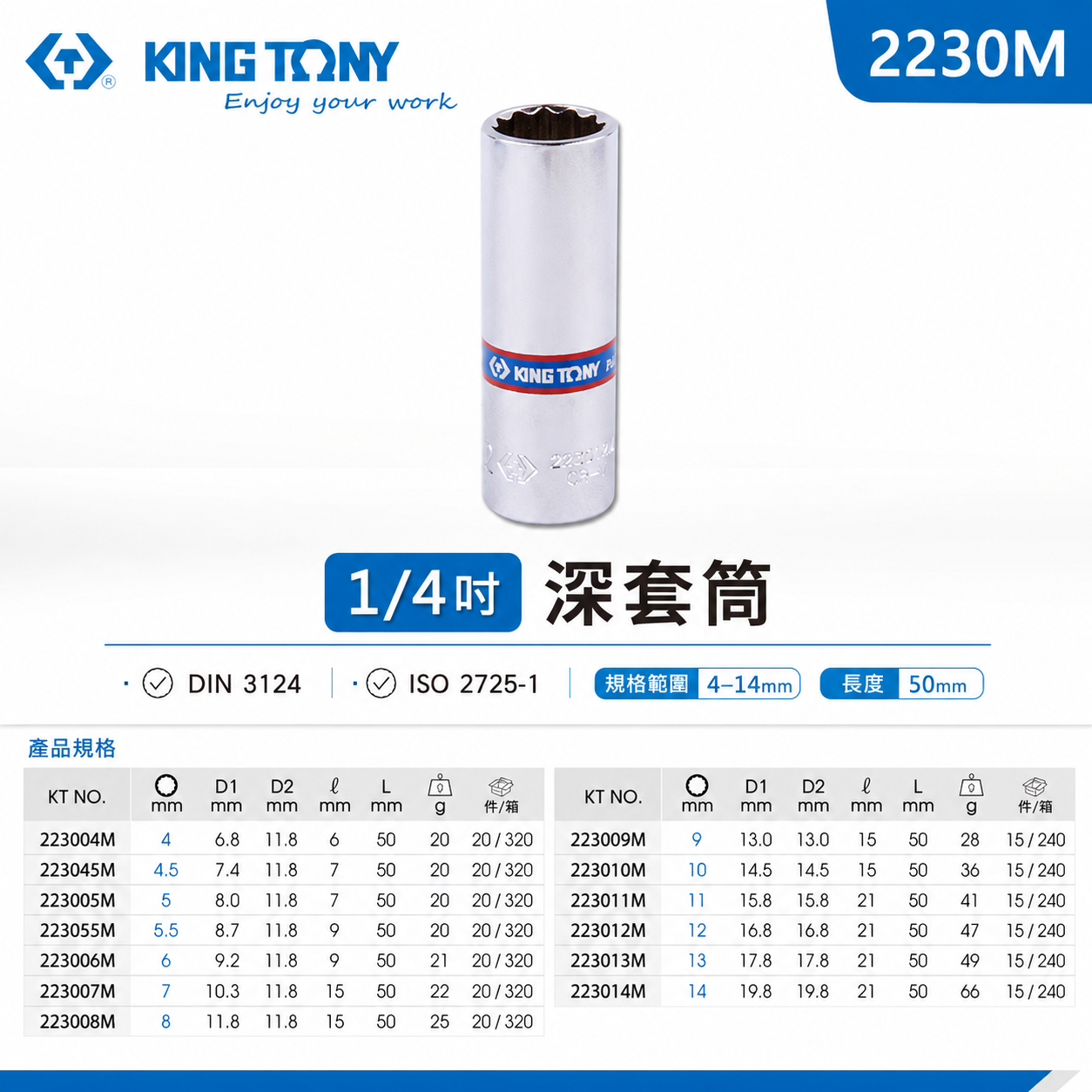 KING TONY 金統立｜零售-公制 1/4" 手動-長形套筒 十二角長套筒 兩分 2分12角長型套筒｜2230M 公制十二角長套筒