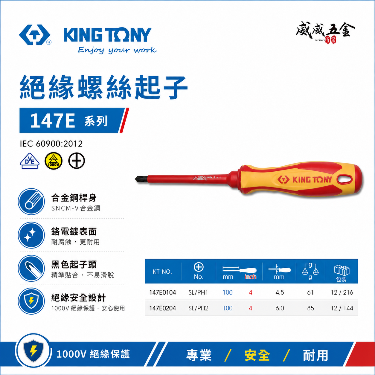 KING TONY 金統立 台灣製｜正負絕緣螺絲刀 耐電壓起子 圓型柄螺絲起子 PP+TPR膠柄｜147E