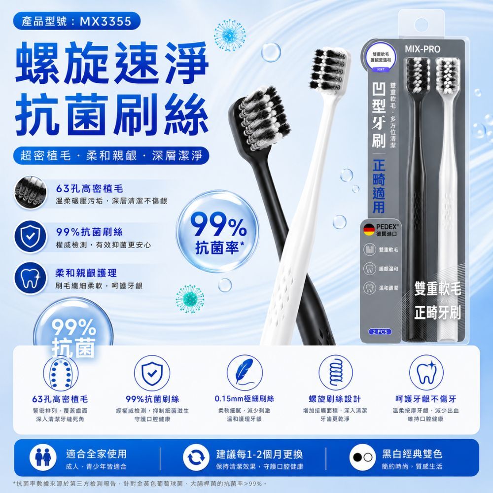 健齒軟毛牙刷2入裝｜正畸牙刷 雙重植毛牙刷 螺旋刷絲牙刷 軟毛牙刷 成人牙刷 深層清潔【輕鬆購五金百貨】