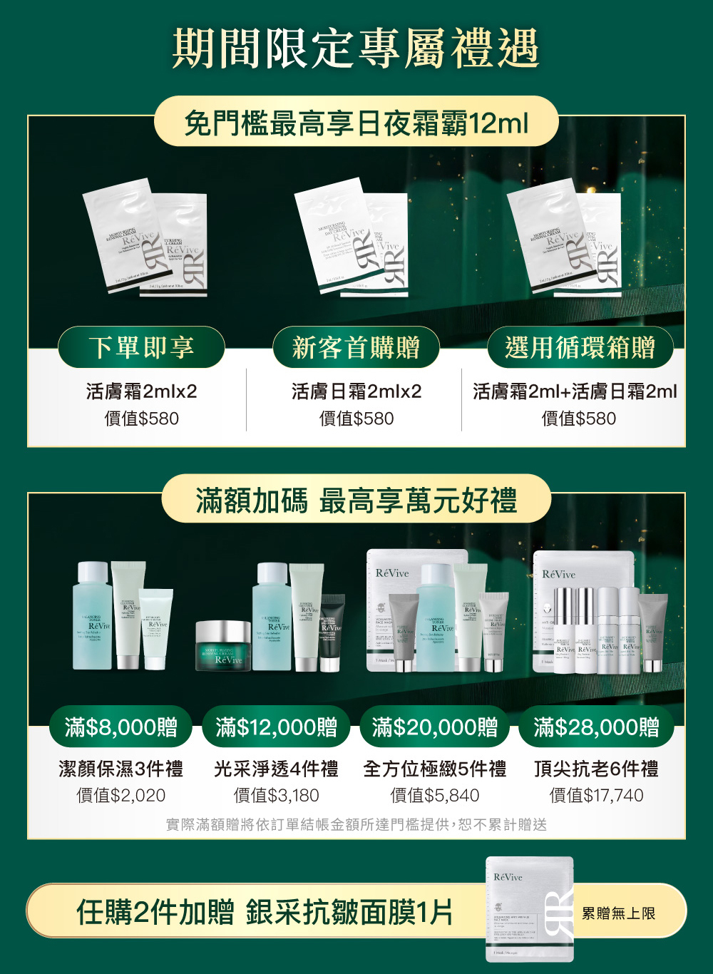 ReVive美國頂級權威醫學保養品牌，每月官網限定首購優惠，下單加碼贈再享 LINE POINTS回饋