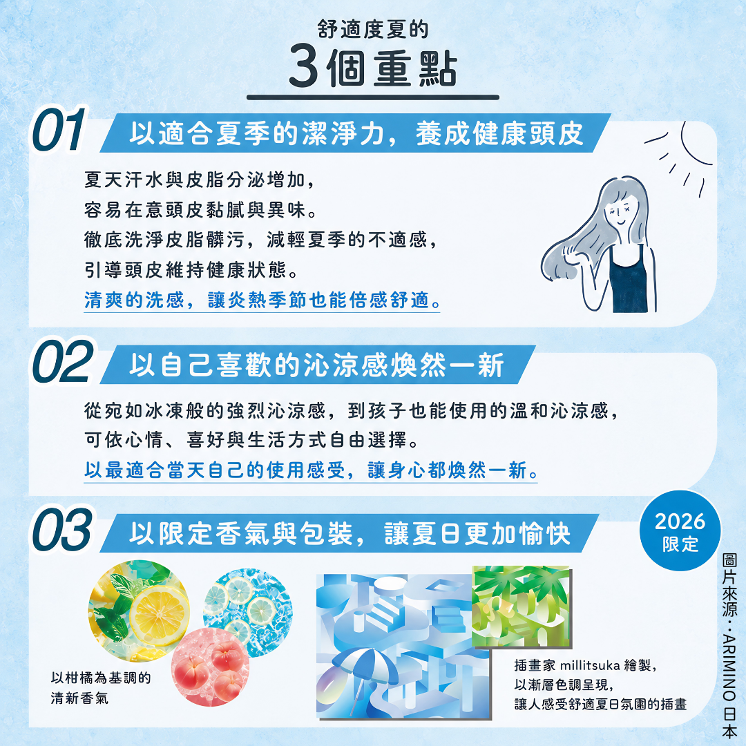 5月日本選品 | ARIMINO 夏季限定薄荷涼感洗護髮系列