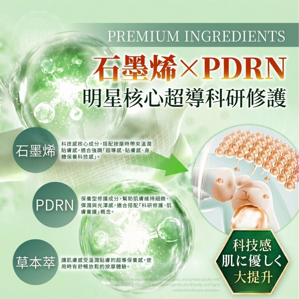 WSBB11586  DR.ITAYA® 科研活漾PDRN 超導全效石墨烯通關霜 50ml（7月下旬）