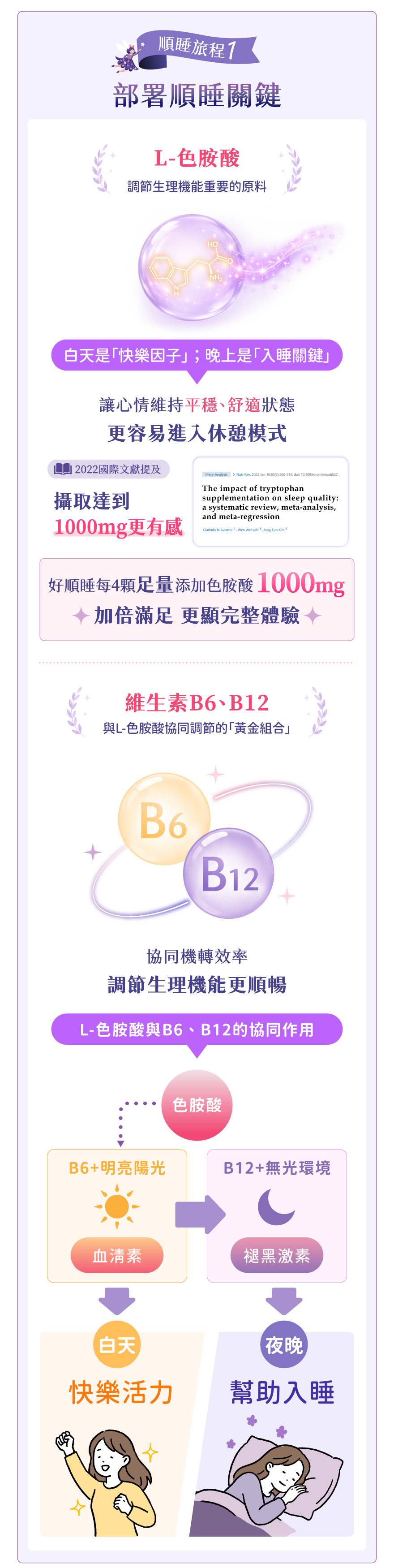色胺酸 幫助睡眠 保健品