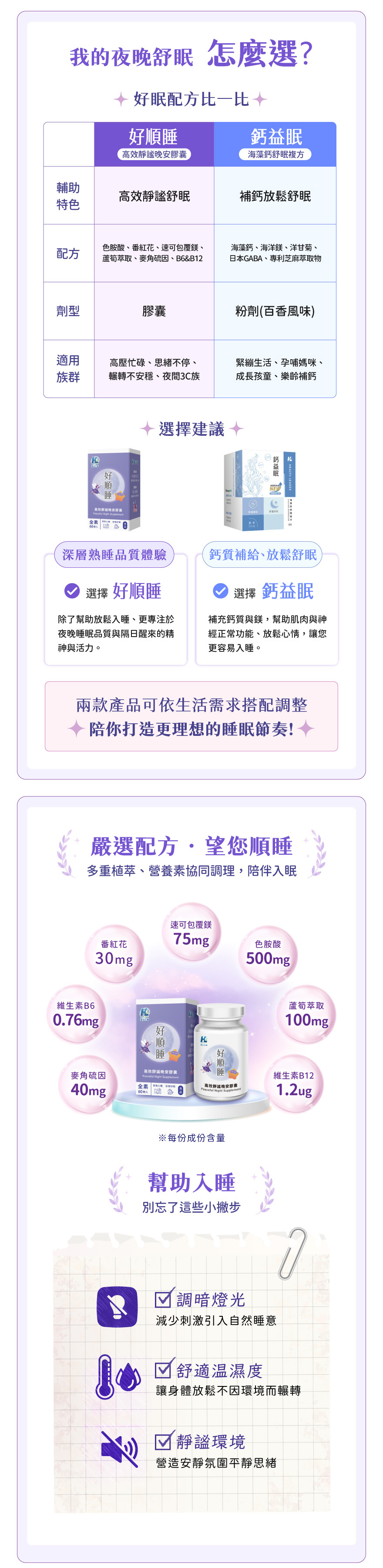 睡眠保健品怎麼選