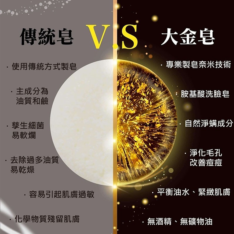 澳洲 Thera Lady 黃金潔顏大金皂 80g