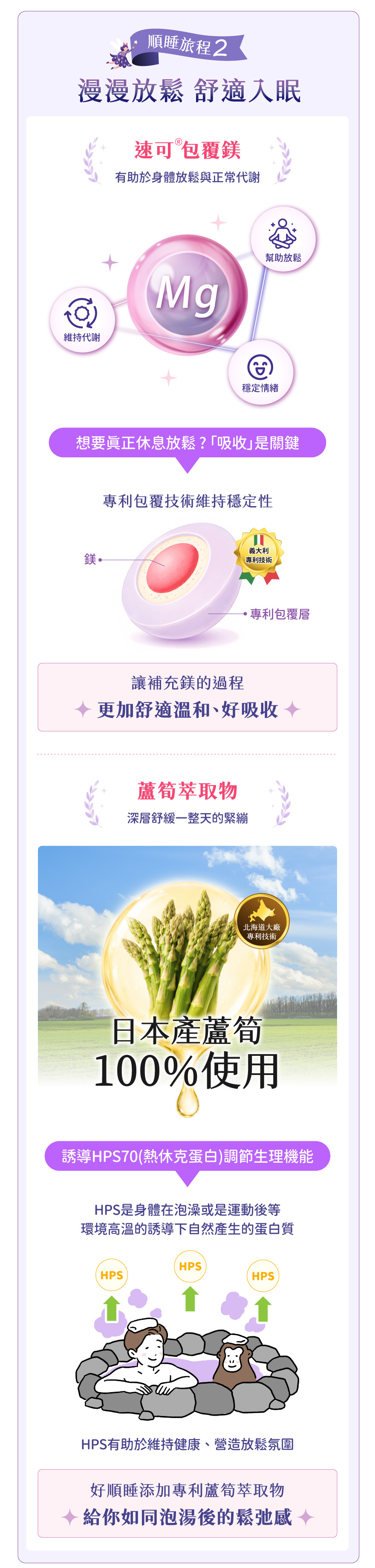 速可包素鎂成分 幫助睡眠