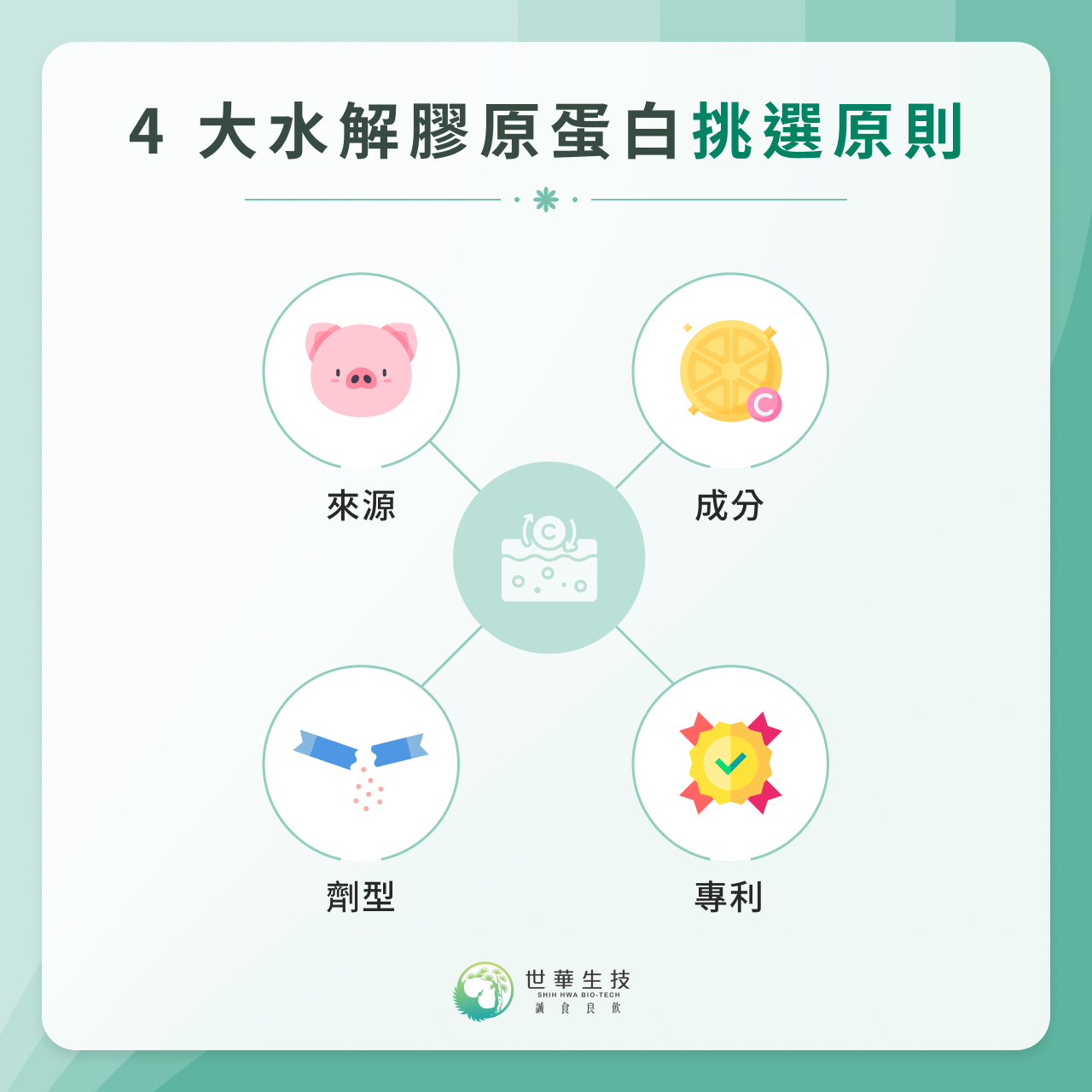 4 大水解膠原蛋白挑選原則