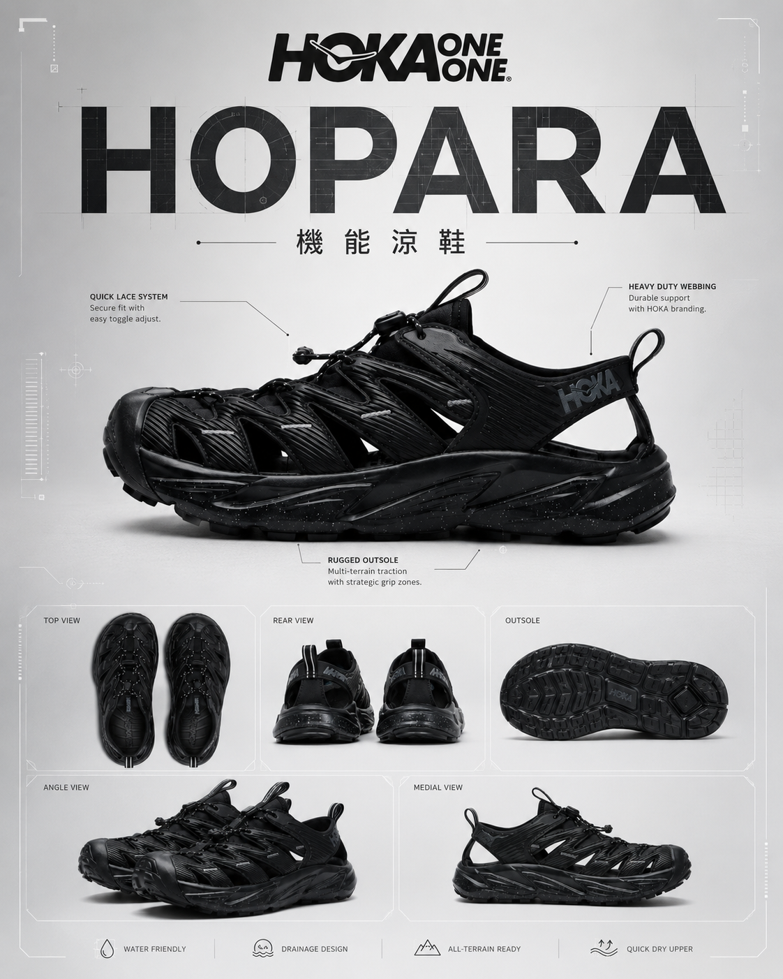 【日本限時連線代購】HOKA ONE ONE HOPARA 涼鞋 1123112-BCSTL 黑