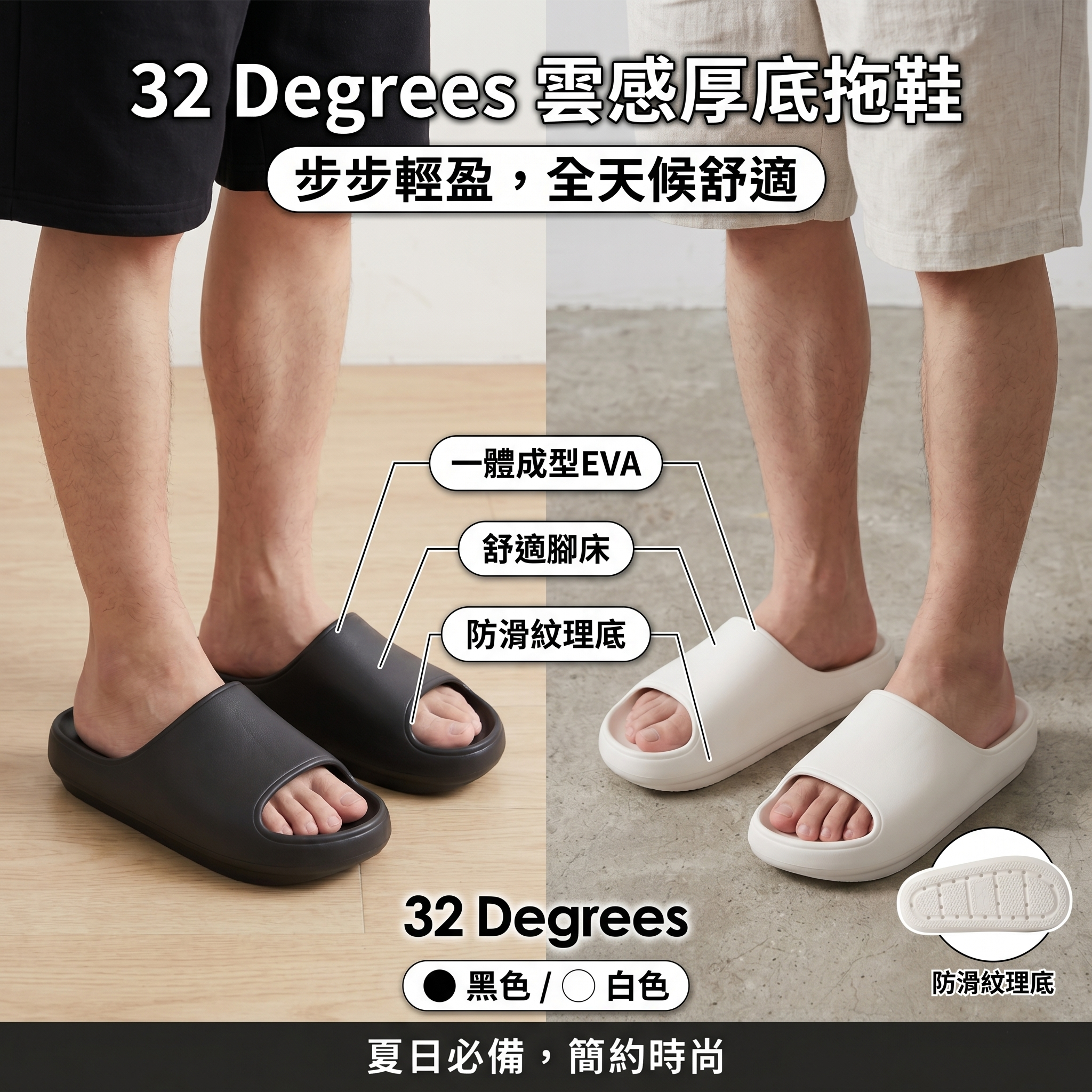 【預購】32 Degrees H051506 中性款厚底緩震拖鞋