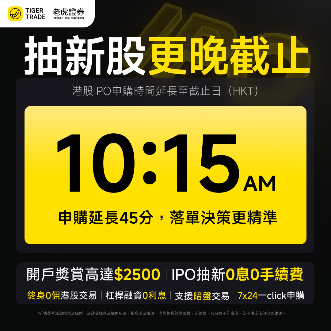 老虎證券抽新股更晚截止 10:15 AM