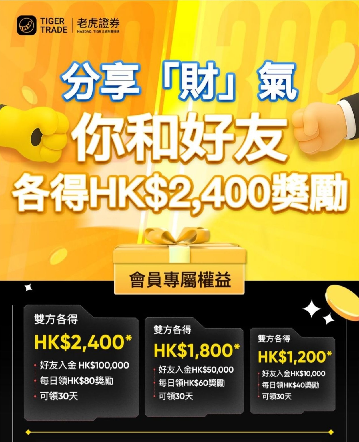 老虎證券邀請好友開戶活動
