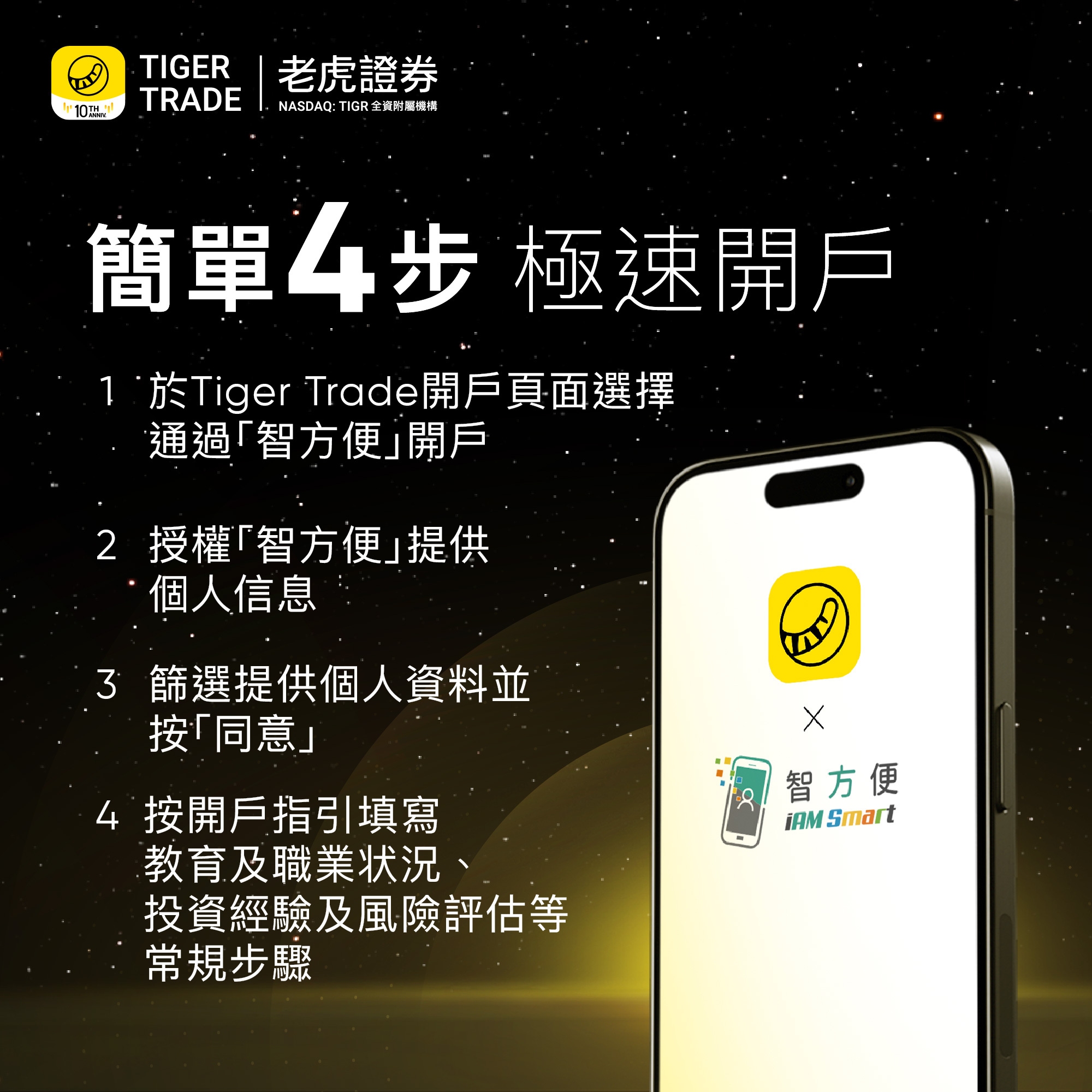 智方便開戶步驟