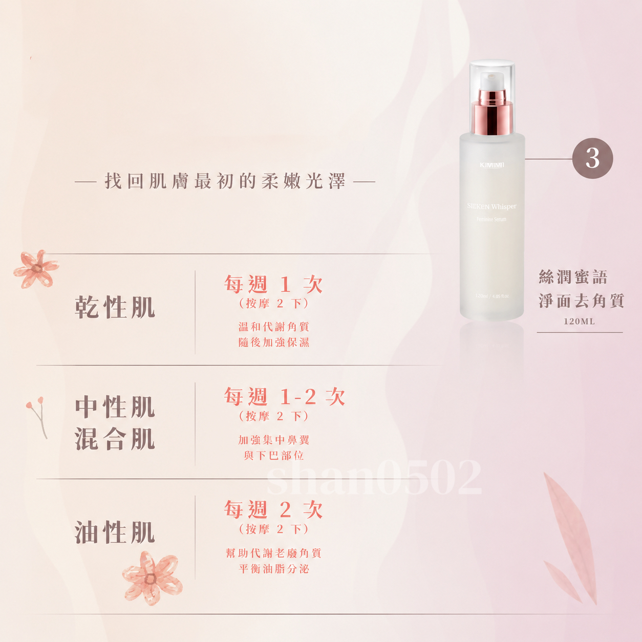 去角質， 外泌體