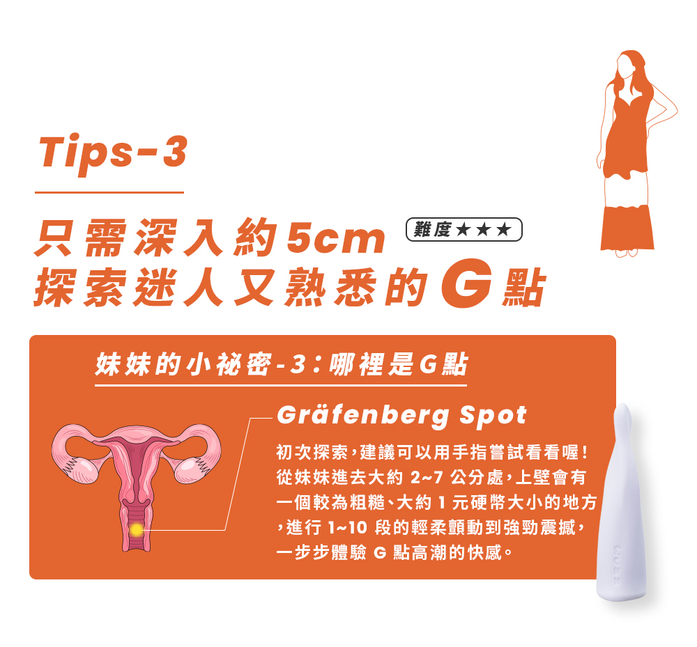 女性自慰玩具-磁吸充電-配件一覽