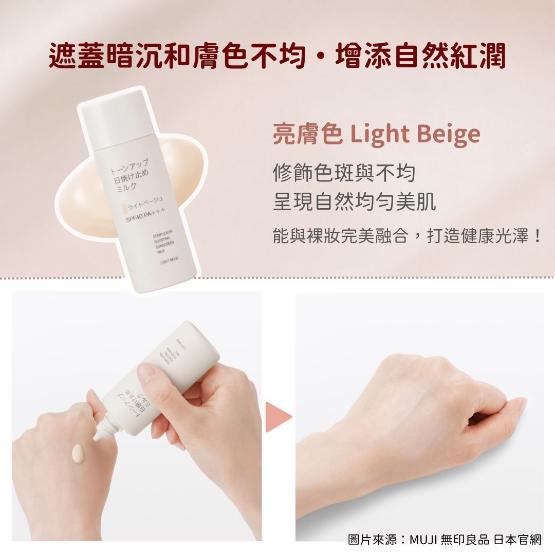 5月日本選品 | MUJI 無印良品 提亮防曬乳