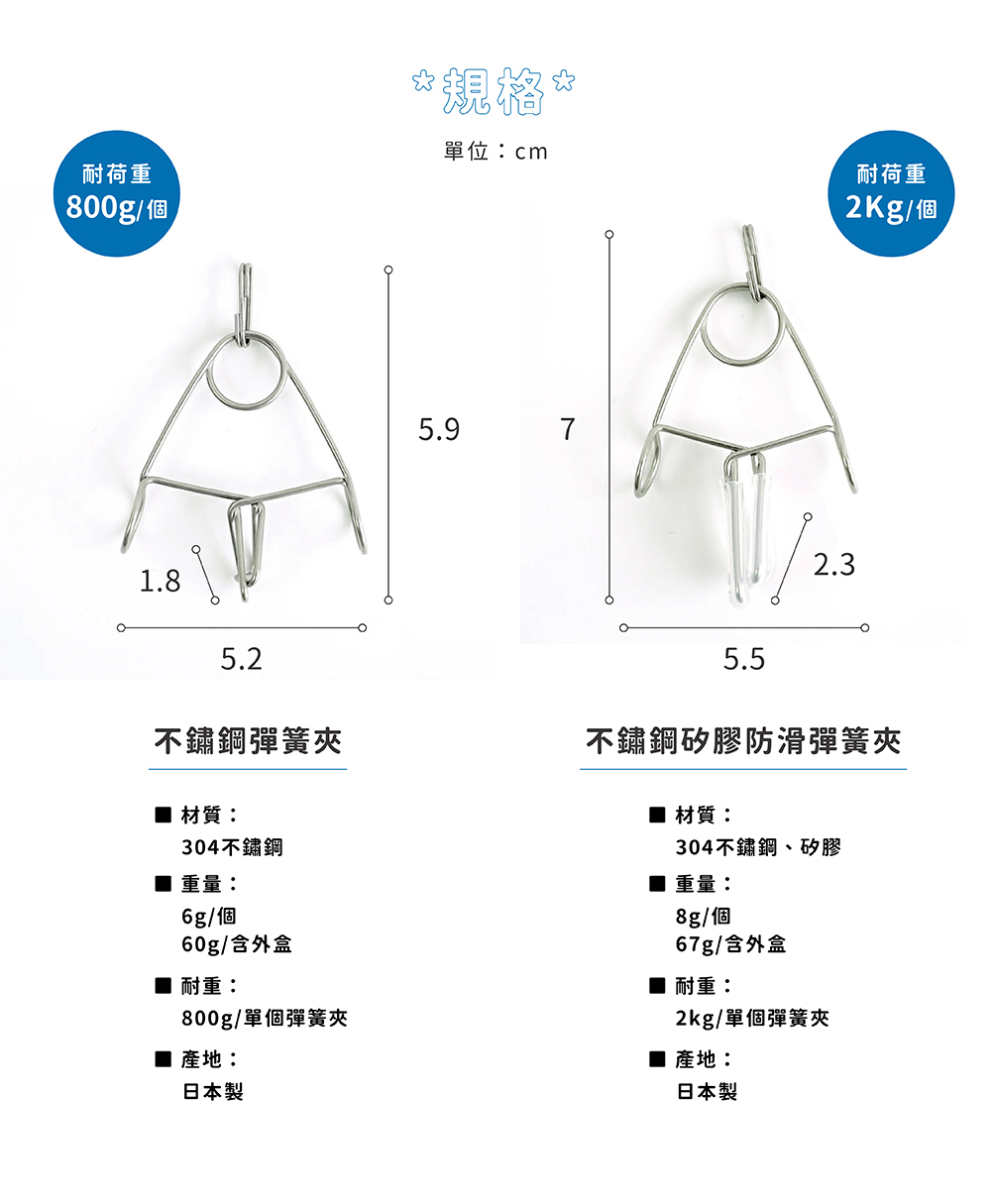 《Freddy Leck》日本製304不鏽鋼矽膠防滑彈簧夾 4入組