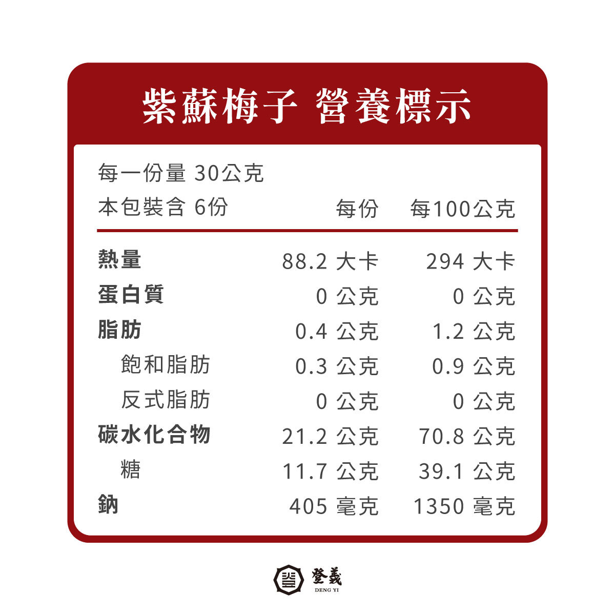 登義紫蘇梅子營養標示