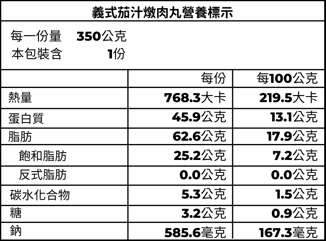 茄汁燉肉丸