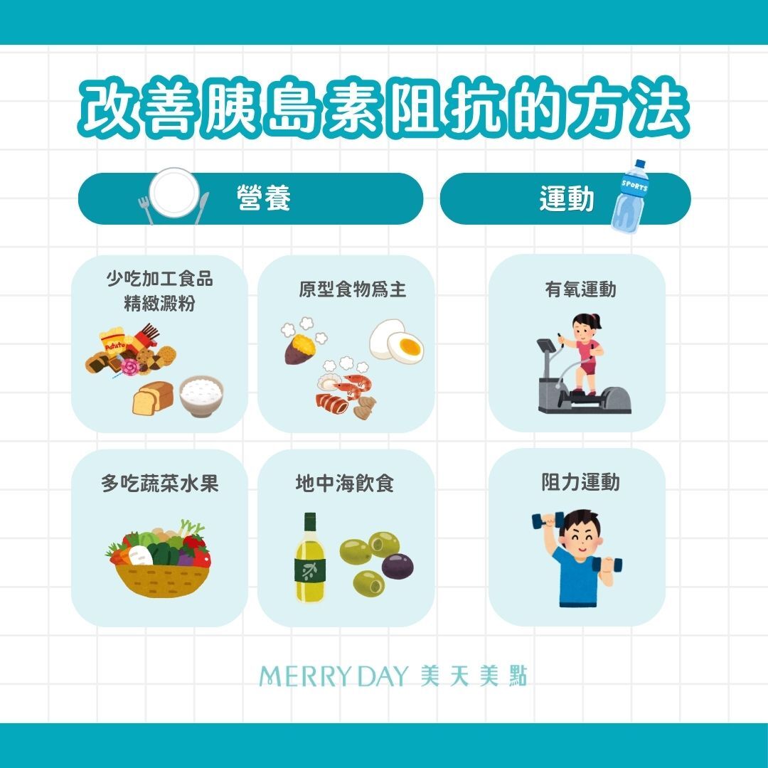 改善胰島素阻抗的方法:少吃加工食品、精緻澱粉、以原型食物為主、多吃蔬菜水果、地中海飲食、有氧運動、阻力運動