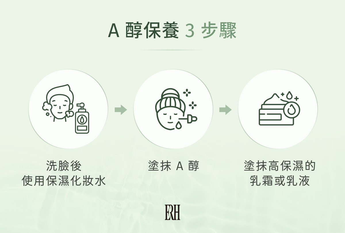 A 醇保養 3 步驟