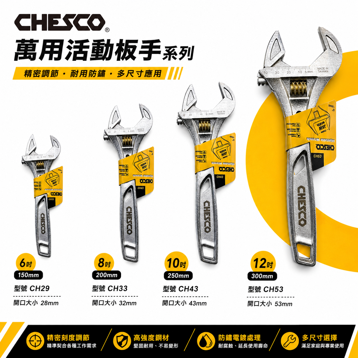 CHESCO｜專業寬口可調活動板手｜6吋 8吋 10吋 12吋 大開口活動扳手 鐵柄萬用扳手 開口板手 活動板手｜台灣製