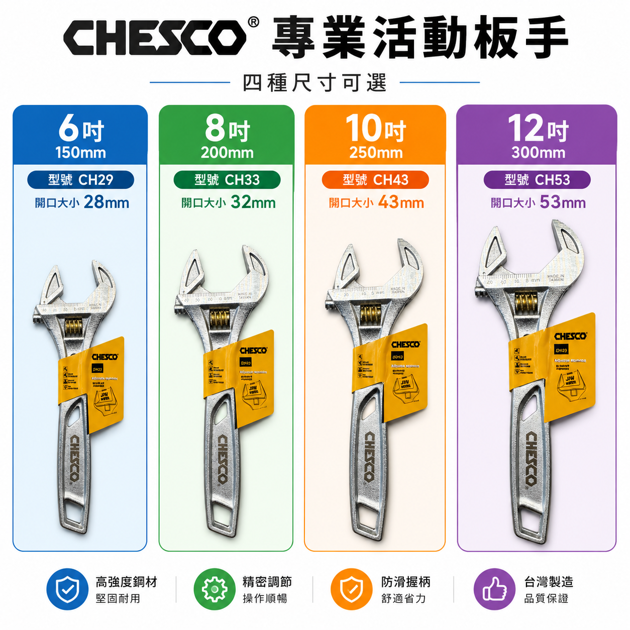 CHESCO｜專業寬口可調活動板手｜6吋 8吋 10吋 12吋 大開口活動扳手 鐵柄萬用扳手 開口板手 活動板手｜台灣製