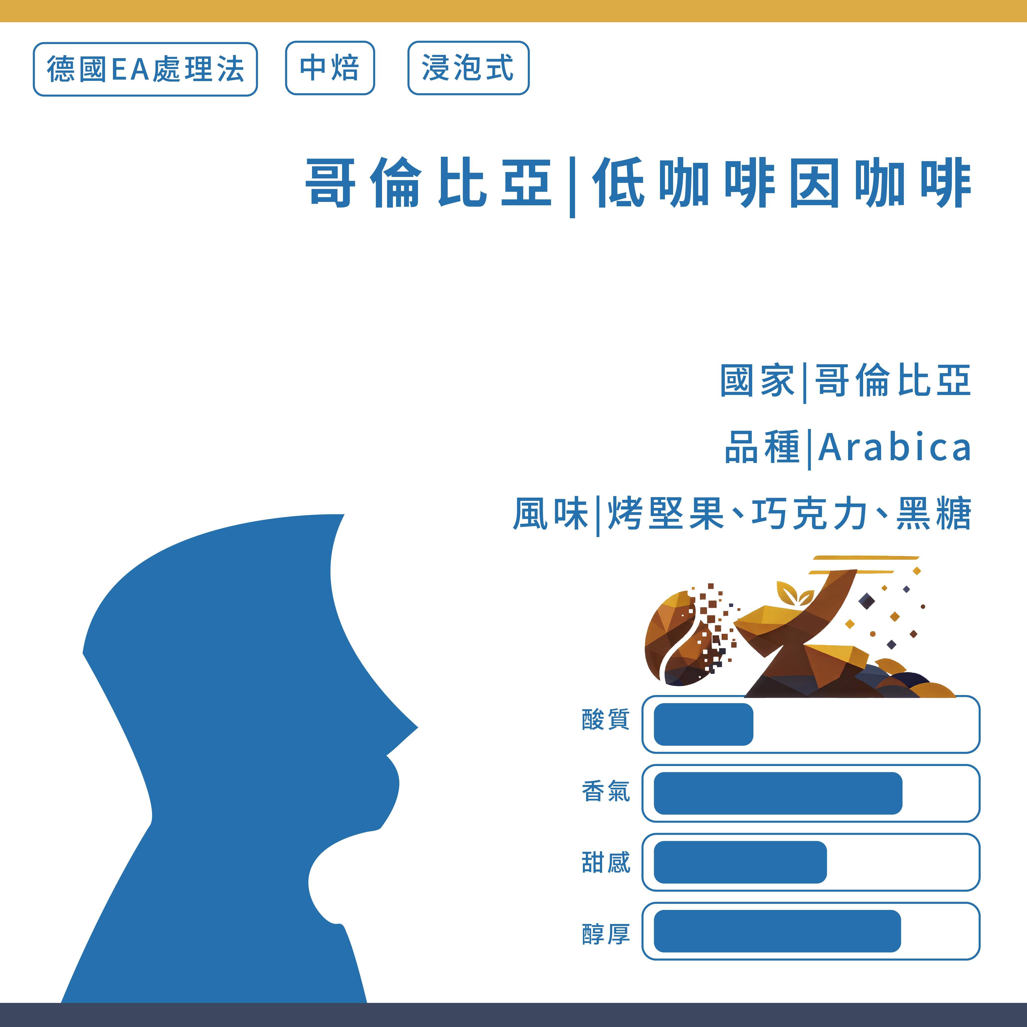 【頂級莊園｜浸泡式咖啡】哥倫比亞｜ 低咖啡因咖啡 1入