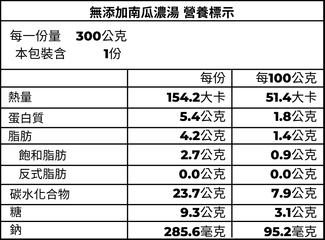 南瓜湯