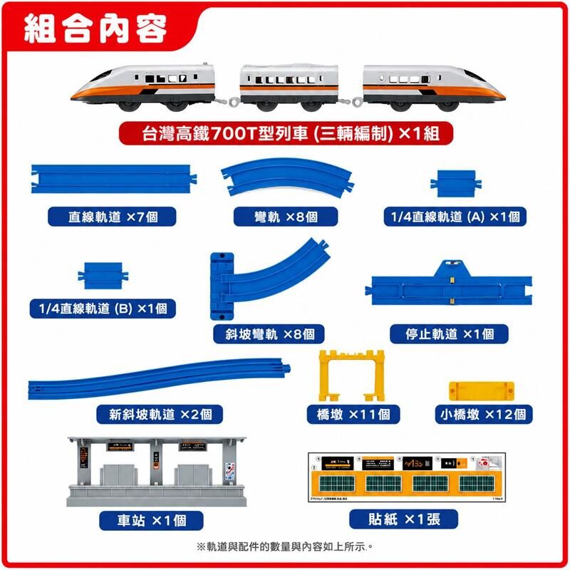 《 TAKARA TOMY 》  PLARAIL 多美火車 台灣高鐵創意軌道組