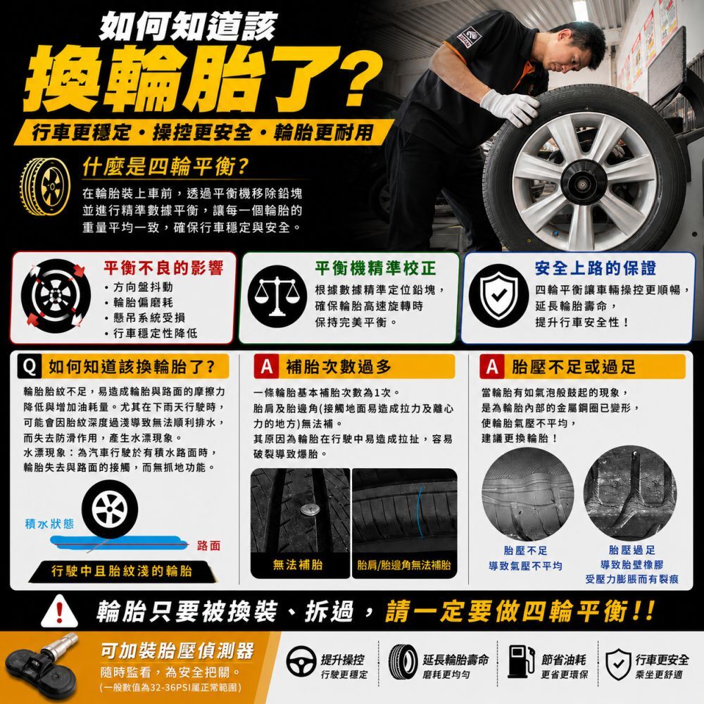 【Hankook 韓泰】Ventus evo SUV K137A 255/40/19 吋 輪胎 操控性能轎車胎 二入組 含安裝 二入組 BMW I4