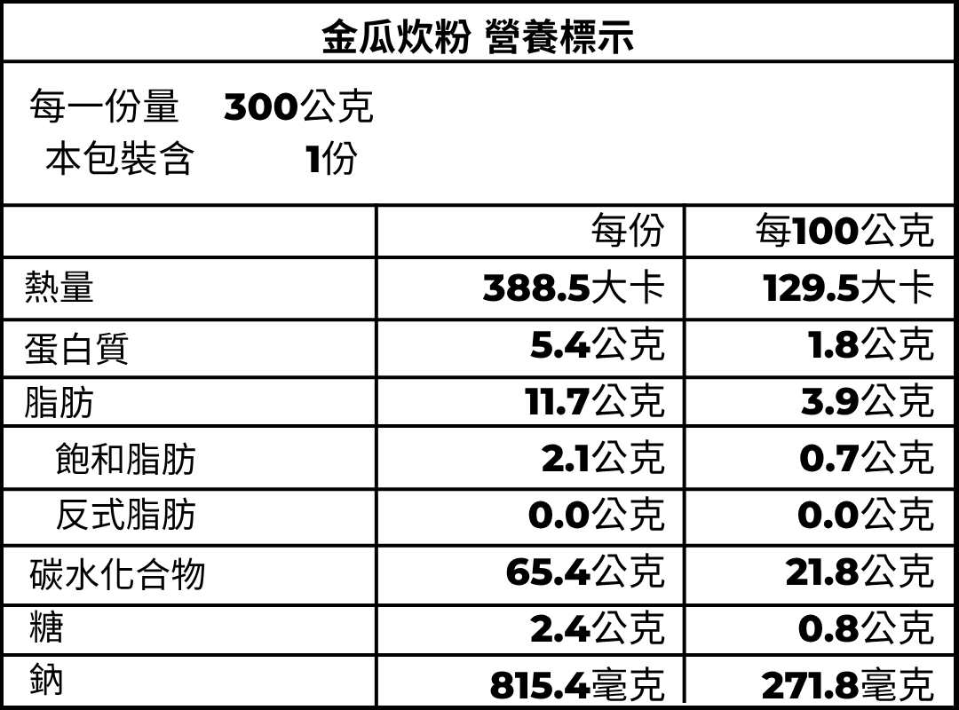 金瓜炊粉