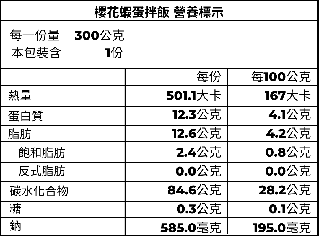 櫻花蝦