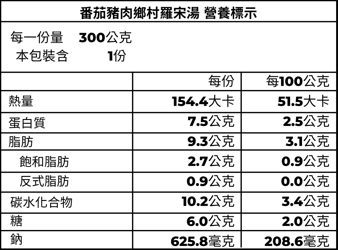 番茄豬肉