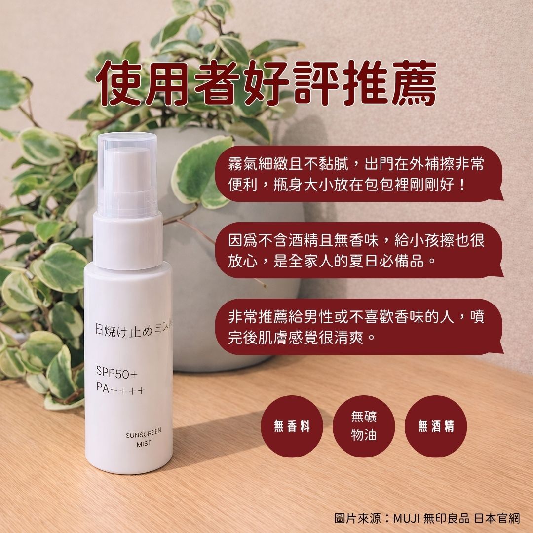 5月日本選品 | MUJI 無印良品 防曬噴霧