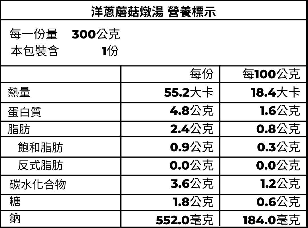 洋蔥蘑菇燉湯