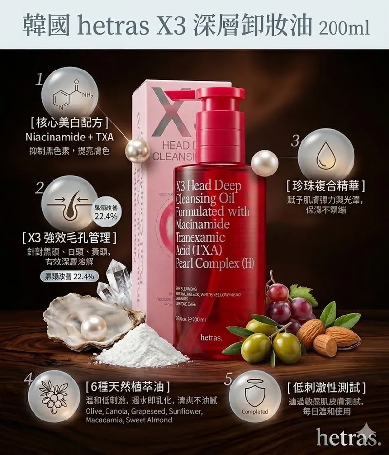韓國Hetras.掰掰粉刺X3深層潔顏卸妝油-200ml