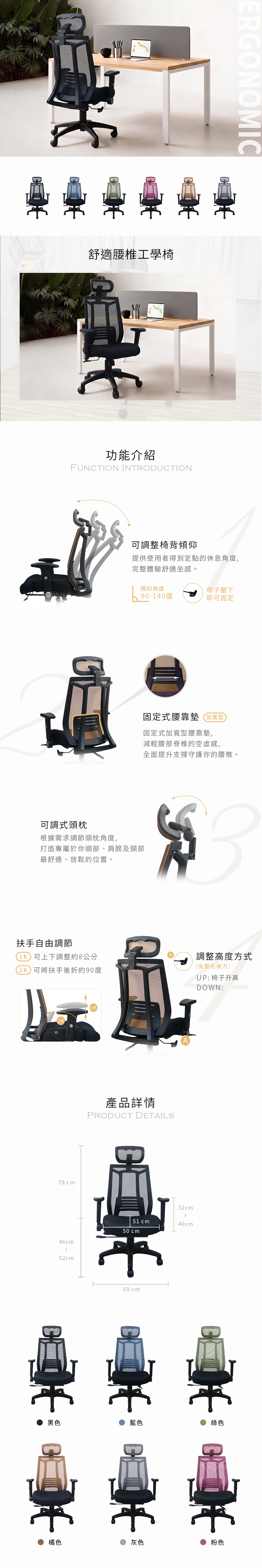 goodshit,人體工學椅,電腦椅人體工學椅,辦公椅推薦,可躺電腦椅,舒適辦公椅,調整型椅子,椅子久坐不累,辦公室椅子,透氣網布椅,腰靠電腦椅,上班族椅子,全網椅GOODSHIT 電腦椅 電腦椅推薦 人體工學椅 台中電腦椅 電腦椅子推薦