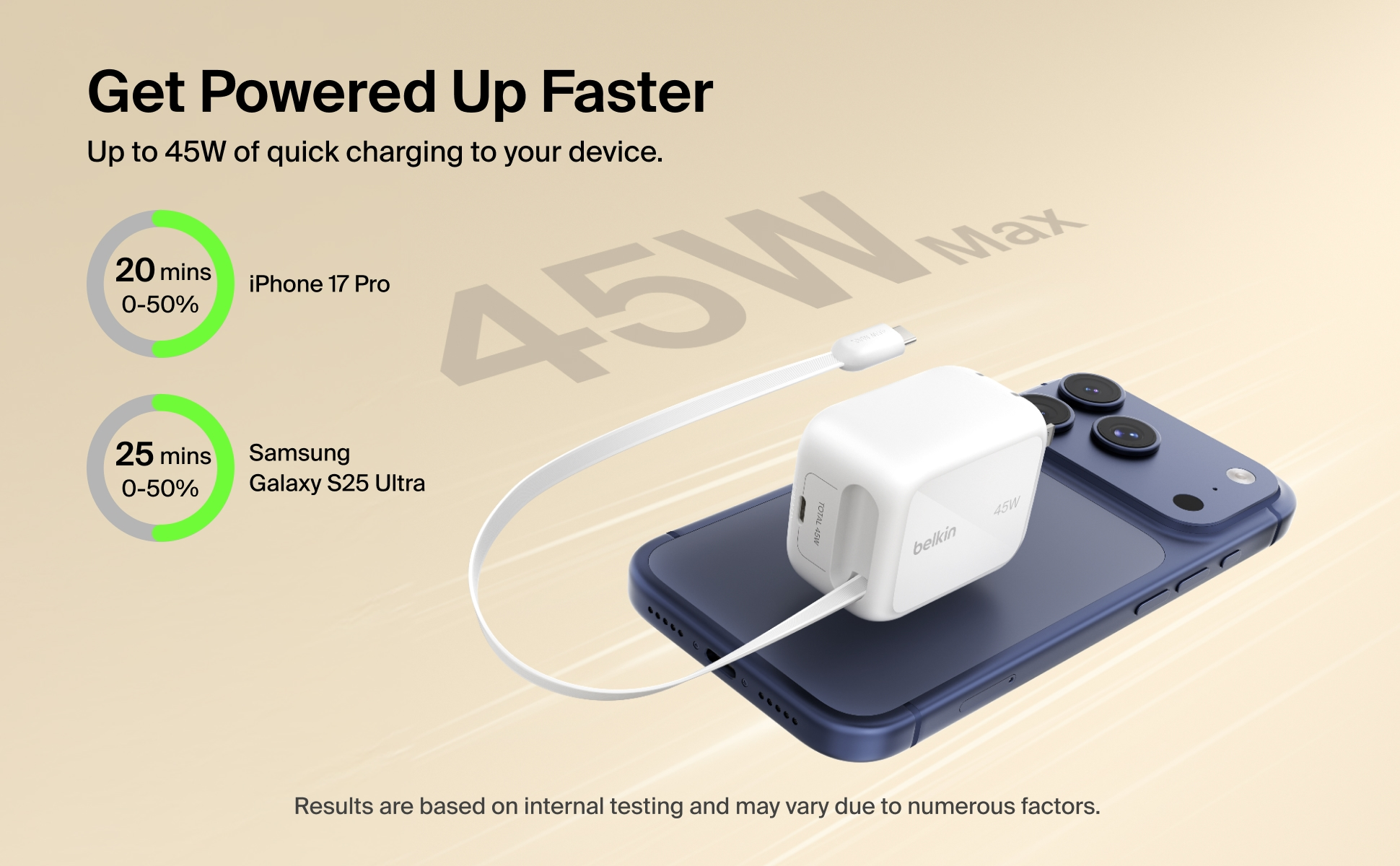 Belkin UltraCharge 45W GaN Wall Charger with integrated retractable USB-C cable showing fast charging capabilities.