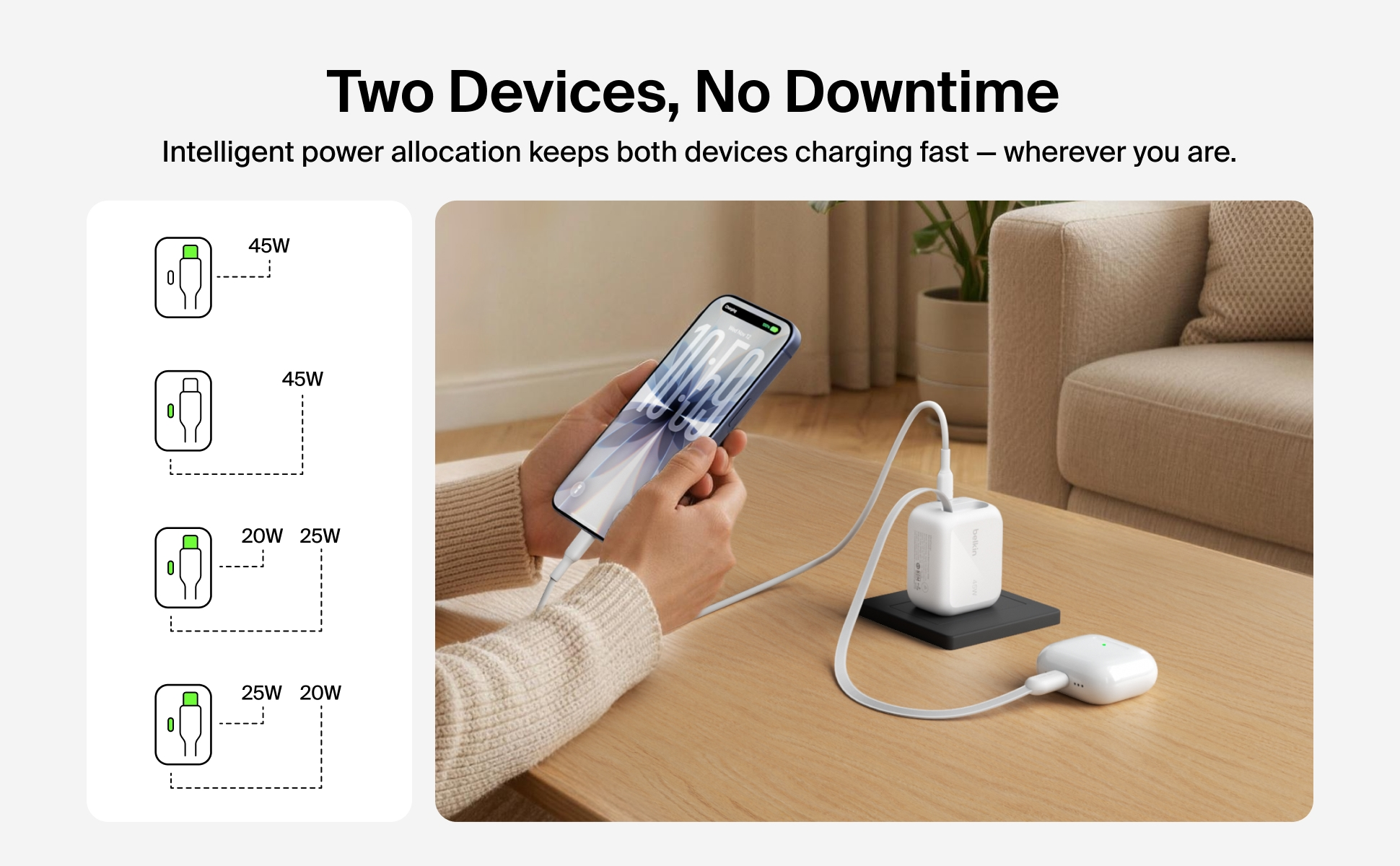 Belkin UltraCharge 45W GaN Wall Charger charging a smartphone and tablet simultaneously using its retractable USB-C cable.