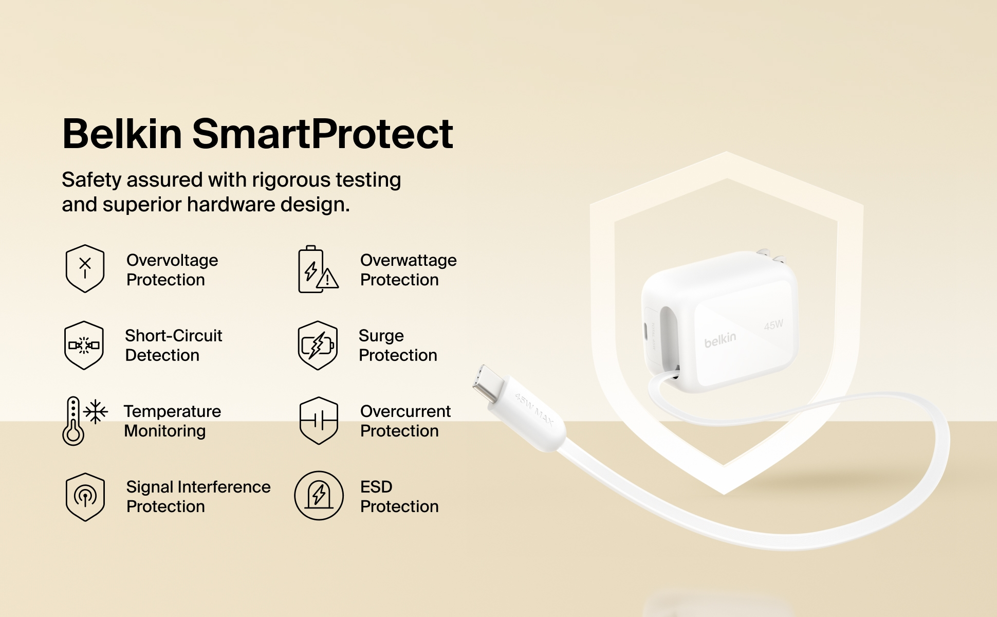 Belkin SmartProtect safety features diagram showing thermal monitoring, overcharge protection, and fire-resistant material fo