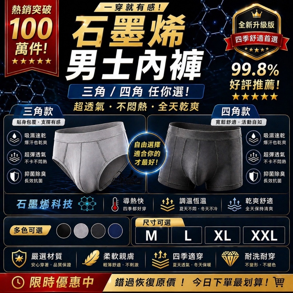 WSBB11591 石墨烯超彈男士內褲｜會呼吸的黑科技 貼身穿著．一穿就有感！(三角/四角)(四件一組遇缺隨機)（7月下旬）